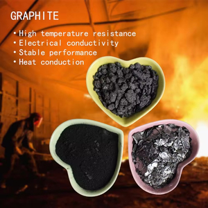 Materiali Grezzi per Pastiglie Freno con Rivestimento Ignifugo, Grafite Naturale in Scaglie ad Alta Purezza, Specifiche 120 Mesh - Product Image 2