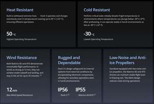 For Dock 3 Matrice 4D/4TD High-Performance Drones IP56 Protection Foldable Design Remote Control Compatible 25KM Transmission - Product Image 6