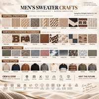 Pull en maille texturée à col zippé pour homme, avec blocs de couleur, en maille douce, idéal pour la chaleur quotidienne automne-hiver