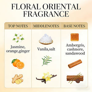 แท่งระงับกลิ่นกาย 2-in-1 ป้องกันเหงื่อและกลิ่นกาย ให้ความสดชื่นยาวนาน แห้งทันที 50 กรัม OEM สำหรับทุกสภาพผิว - Product Image 3