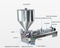 Machine de remplissage semi-automatique à piston pneumatique à tête unique pour pâtes visqueuses et sauces, machine de remplissage quantitatif pour petites entreprises