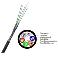 SWOT Micro-conduit noir en PEHD pour câble à fibre optique intérieur soufflé par air, GCYFTY 24/48/72/144 fibres, avec élément de renforcement central en PRV et gaine PBT souple
