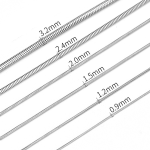 Toptan Siyah ve Altın Kaplama Paslanmaz Çelik Yuvarlak Yılan Zinciri Kolye [ 0.9 / 1.2 / 1.5 / 2.0 / 2.4 / 3.2mm ] - Product Image 3