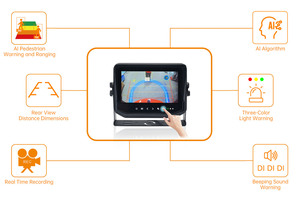 1080p 360 độ sao lưu hệ thống tầm nhìn ban đêm ai đảo ngược máy ảnh cho xe buýt Xe Tải xe kéo người cắm trại xe nâng tốc độ giới hạn - Product Image 5