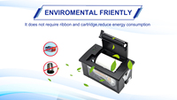Printer Panel termal mikro Printer penerimaan Mini 58mm dengan seri + Port USB
