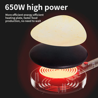 Crêpière Électrique, Machine à Pizza pour le Petit-Déjeuner, Plaque de Cuisson Antiadhésive pour Pancakes et Gâteaux, Outil de Cuisson pour Rouleaux de Printemps Chinois