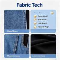 Celana Jeans Ibu Hamil Model Side Panel, Longgar, Bahan Denim Stretch, Kasual, Nyaman Dipakai Sehari-hari