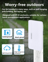 Router Industri Nirkabel OpenWRT 300Mbps HAO-LINK LTE Cat4 1Wan Lan Tahan Air Outdoor 4G WiFi QoS & VPN - Promo Panas