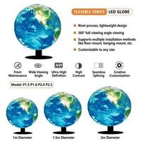 Pantalla LED Esférica Personalizada de 360 Grados °   Pantalla LED Esférica para Planetario de Museo Inmersivo Interior, Venta Directa de Fábrica