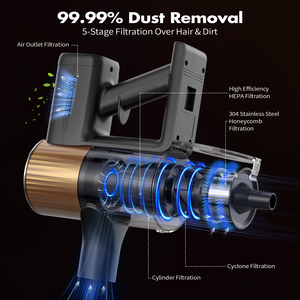 Cordless Stick <b>Vacuum</b> Cleaner Brushless Motor 50Kpa Strong Suction Lightweight Rechargeable for Home Carpet Pet Hair - Product Image 4