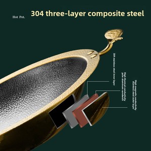 Yolecen Commerciële Huishoudelijke 304 Roestvrijstalen Dubbele Smaak Hete <span class=keywords><strong>Pot</strong></span> Drielaagse Verdikte Heldere Soepkoker - Product Image 4