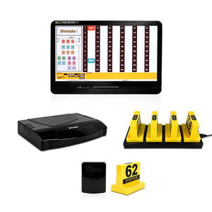 Sistema Intelligente di Localizzazione Clienti a Induzione, Conteggio Clienti in Attesa in Tempo Reale e Funzione di Promemoria per Consegne Ritardate - Product Image 4