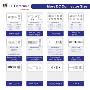 Alimentation électrique CE CCC <span class=keywords><strong>PSE</strong></span> 12V 19V 21V 24V 54V 2.1a 5 Amp 10a AC DC SMPS 90W 100W 120W pour caméra CCTV, appareils domestiques - Product Image 2