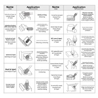 Juego de brocas de carburo de tungsteno para tallado de raíces, herramientas de ferretería para mampostería, 52mm