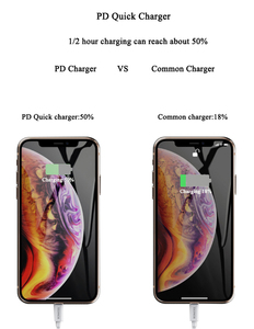 Sạc nhanh KC KCC Kr <span class=keywords><strong>USB</strong></span> C PPS PD 25W 20W công suất cao QC3.0 Type-C, bộ chuyển đổi <span class=keywords><strong>USB</strong></span> đa năng, sạc điện thoại - Product Image 6