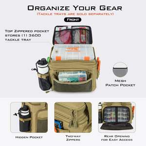 Free sample <b>Fishing</b> <b>Tackle</b> Backpack with Rod Holders, Bottle Holder, Storage Bag Store <b>Fishing</b> Gear - Product Image 3