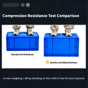 EU tiêu chuẩn tự động Bộ phận điện tử thùng nhựa-nhiệm vụ nặng nề công nghiệp <span class=keywords><strong>Stackable</strong></span> hộp lưu trữ phát hiện bề mặt cho hiệu quả - Product Image 5