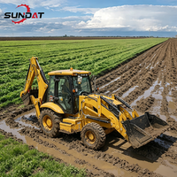 Pieds stabilisateurs robustes pour une sécurité maximale lors des excavations profondes et des levages lourds sur terrain de construction inégal.