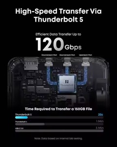 Docking Station <span class=keywords><strong>Prime</strong></span> Anker TB5 con Ricarica Massima 140W e Trasferimento Massimo 120Gbps con 14 Porte Thunderbolt 5 - Product Image 5