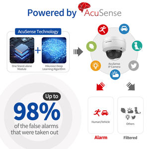 ชุดกล้องวงจรปิด Hikvision ของแท้ สำหรับภายนอกอาคาร แบบ NVR 8 16 24 32 ช่อง ความละเอียด 4MP 8MP 4K พร้อมไมโครโฟนในตัว กล้องโดมแบบมีสาย PoE IP - Product Image 5