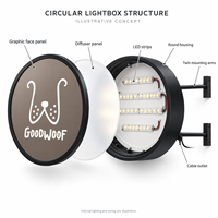 Enseignes lumineuses LED personnalisées en acrylique et métal étanches IP54 pour les magasins d'animaux et les commerces de détail