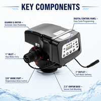Vanne de contrôle automatique pour adoucisseur d'eau 7000L/H, vanne électrique multiport en ABS avec communication RS485 pour réservoir FRP