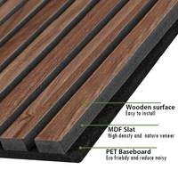 Kasaro Panneau acoustique insonorisé en chêne Akupanel Panneau mural acoustique cannelé 3D en MDF écologique pour la décoration intérieure