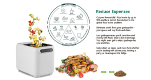 Broyeur de déchets alimentaires électrique domestique <span class=keywords><strong>automatique</strong></span> continu pour cuisine - Product Image 3