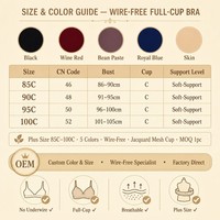 Soutiens-gorge sans fil grandes tailles à couvrance complète en maille jacquard, bonnets fins moulés, bretelles fixes, vente en gros