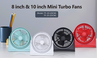 Ventilador de Escritorio Compacto y Ligero de 30W, Cabezal Ajustable a 90°, Control Mecánico de 3 Velocidades, Altura Ajustable, Refrigeración Portátil
