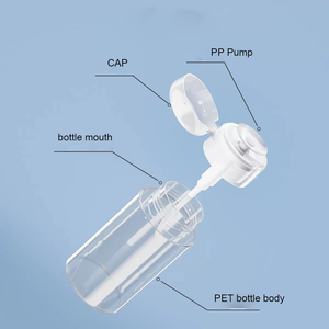 Envase Cosmético PET Ecológico de 120 ml con Pulverizador y Bomba para Desmaquillante Facial, Botella de 150 ml con Color y Logotipo Personalizados, Impresión UV - Product Image 2