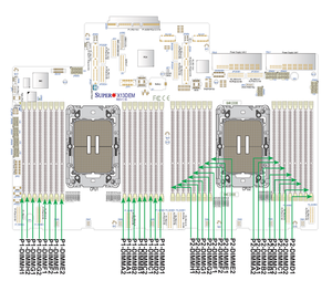 Carte mère de serveur propriétaire MBD-X13DEM avec double socket LGA-4677 (SocketE) Intel C741, prise en charge DDR5, nouvelle livraison rapide, bon prix - Product Image 3