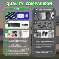 XIHO Hochwertige Lithium-Batterie 51,2V 668Ah 628AH 30KWH 32KWH 34KWH LiFePO4 Batteriepack für Heim-Solarstromsysteme