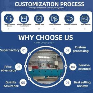 Isolation <span class=keywords><strong>Porte</strong></span> Industrielle Sectionnel Joint Pliant <span class=keywords><strong>Garage</strong></span> En Acier Ouvre-Balançoire Moteur Sectionnel Utilisé Four Charnière Grandes Portes Pliantes - Product Image 5