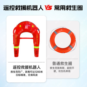 Robot de rescate acuático a control remoto, embarcación marina inteligente, salvavidas eléctrico inteligente de ala voladora, extinción de incendios - Product Image 3
