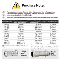 Pince à sertir hydraulique pour tuyaux en acier inoxydable, type fendu, DIY, anti-ESD, DN15-DN100, double/simpli serrage, noir/argent