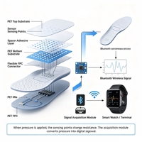 VMANX OEM Capteur de pression FSR à film piézoélectrique flexible en PVDF, haute sensibilité, pour semelles intérieures et applications médicales portables
