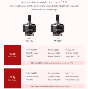 Moteur de drone de course officiel T-Motor <span class=keywords><strong>F1507</strong></span> arbre long 12V 24V sans balais DC lisse couple élevé précision en métal - Product Image 6