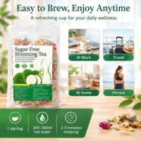 Thés minceur sans sucre, boisson bien-être à base de plantes pour la gestion du poids et le soutien quotidien à la forme physique