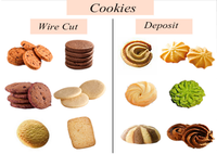 Machine à succès 2026 : Machine automatique de découpe et de dépose de fils de type plateau pour la fabrication de biscuits