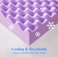 Matelas moderne réglable pour le soutien de la colonne vertébrale, offrant un soutien ferme et un soulagement de la pression dorsale, lit de soins à domicile