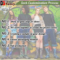 Chaussettes imprimées numériques 3D en gros, design complet, logo personnalisé unisexe, sublimation, sport, hommes, femmes, chaussettes personnalisées avec photo fonctionnelle