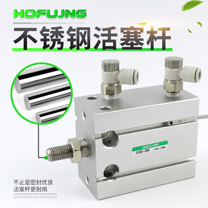 กระบอกสูบขนาดเล็กแบบติดตั้งอิสระ CDU/CU25/32-5D/10D/15D/20D/25D/30D/40D/50D สภาพใหม่ พร้อมอุปกรณ์หล่อลื่น สำหรับเครื่องจักรก่อสร้างและเครื่องจักรกลการเกษตร - Product Image 1