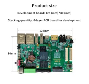 Carte de développement FPGA ZYNQ 7000 SOC XC7Z020 MLK-F3P-CZ02 avec OS DDR3 512 Mo EMMC 16 Go pour communication haute vitesse MLK-F3P-CZ02-7010 - Product Image 5