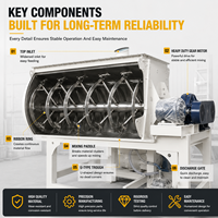Mélangeur de peinture thermoplastique robuste en acier au carbone avec entraînement à couple élevé pour le mélange d'agrégats abrasifs