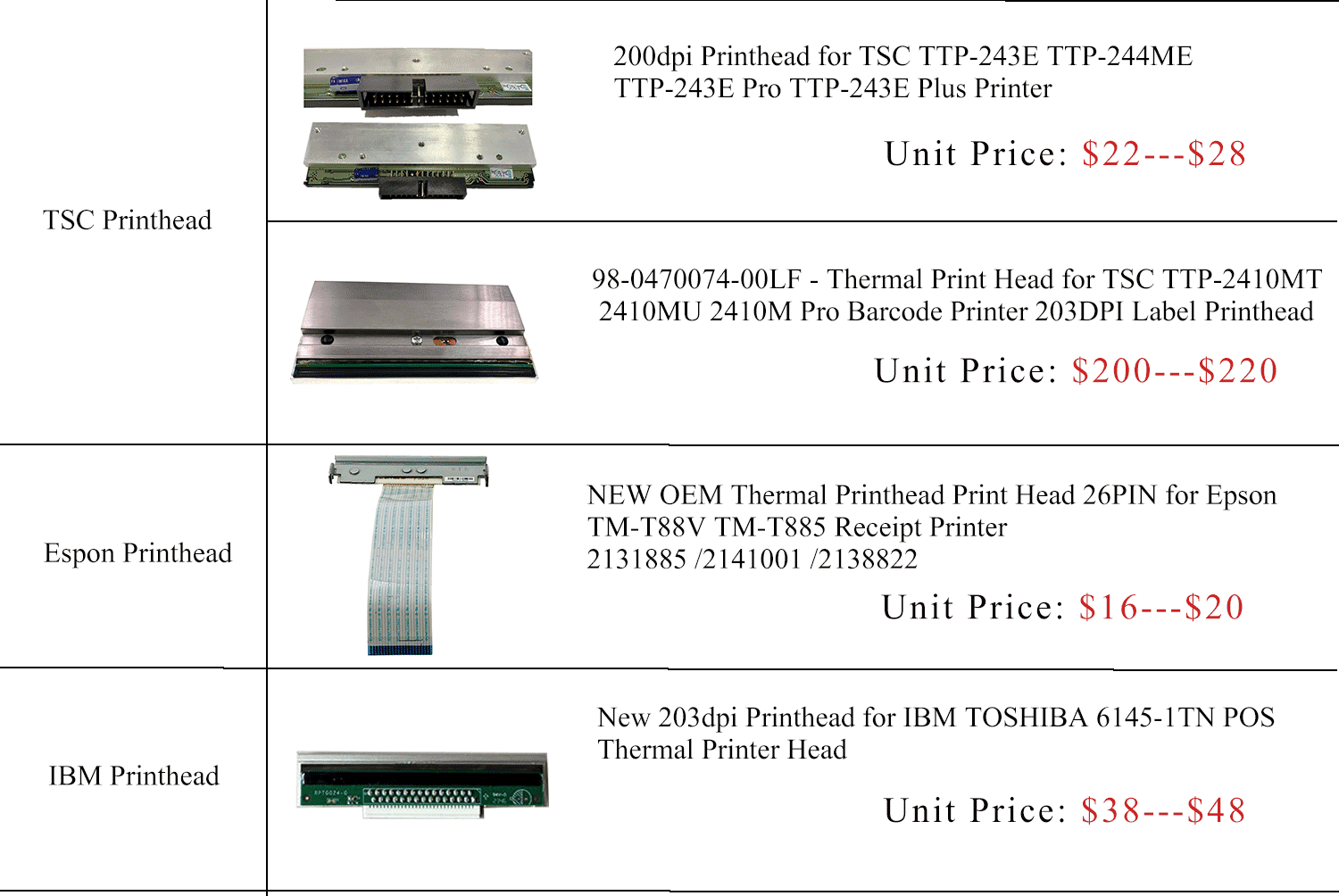 Zebra GX430T Printhead - 105934-039 (300dpi) Reliable Printing