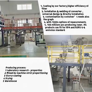 Aftermarket Universele High-Flow Roestvrijstalen Universele Katalysator - Product Image 4