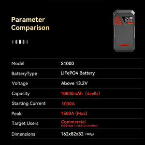 Démarreur de batterie portable avec écran numérique, charge inversée, batterie au lithium fer phosphate et fonction de banque d'alimentation d'urgence pour voiture - Product Image 6