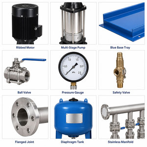 Conception de station de pompage d'<span class=keywords><strong>eau</strong></span>, système d'alimentation en <span class=keywords><strong>eau</strong></span> à fréquence variable, composants du système d'alimentation en <span class=keywords><strong>eau</strong></span>, variateur de vitesse pour pompe de surpression - Product Image 4