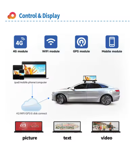 Factory <b>Price</b> P2.5 LED Taxi Top Display Car Roof Digital Poster Video Wall SDK High Brightness Outdoor Subway Retail 3-Year - Product Image 2